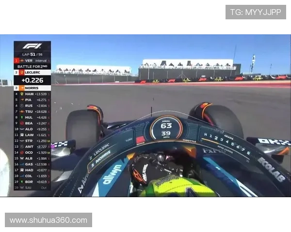 F1圣保罗站诺里斯夺冠 维斯塔潘维修区发车后逆袭登台